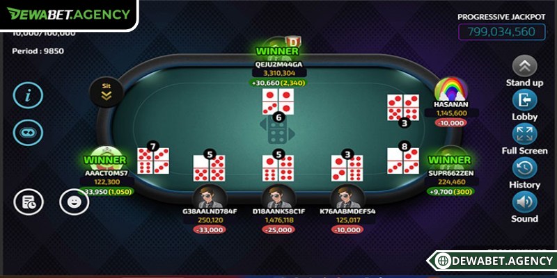 Tổng quát về game bài Ceme Keliling Dewabet